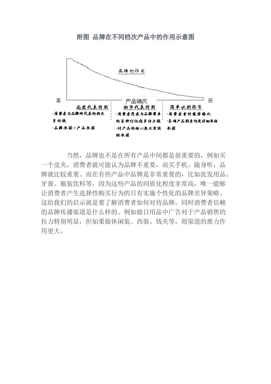 强势品牌在中国的精耕之道(doc 19页)_第2页