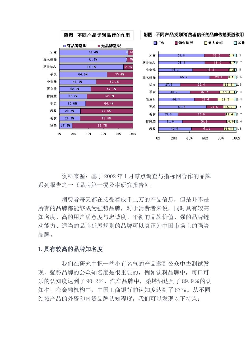 强势品牌在中国的精耕之道(doc 19页)_第3页