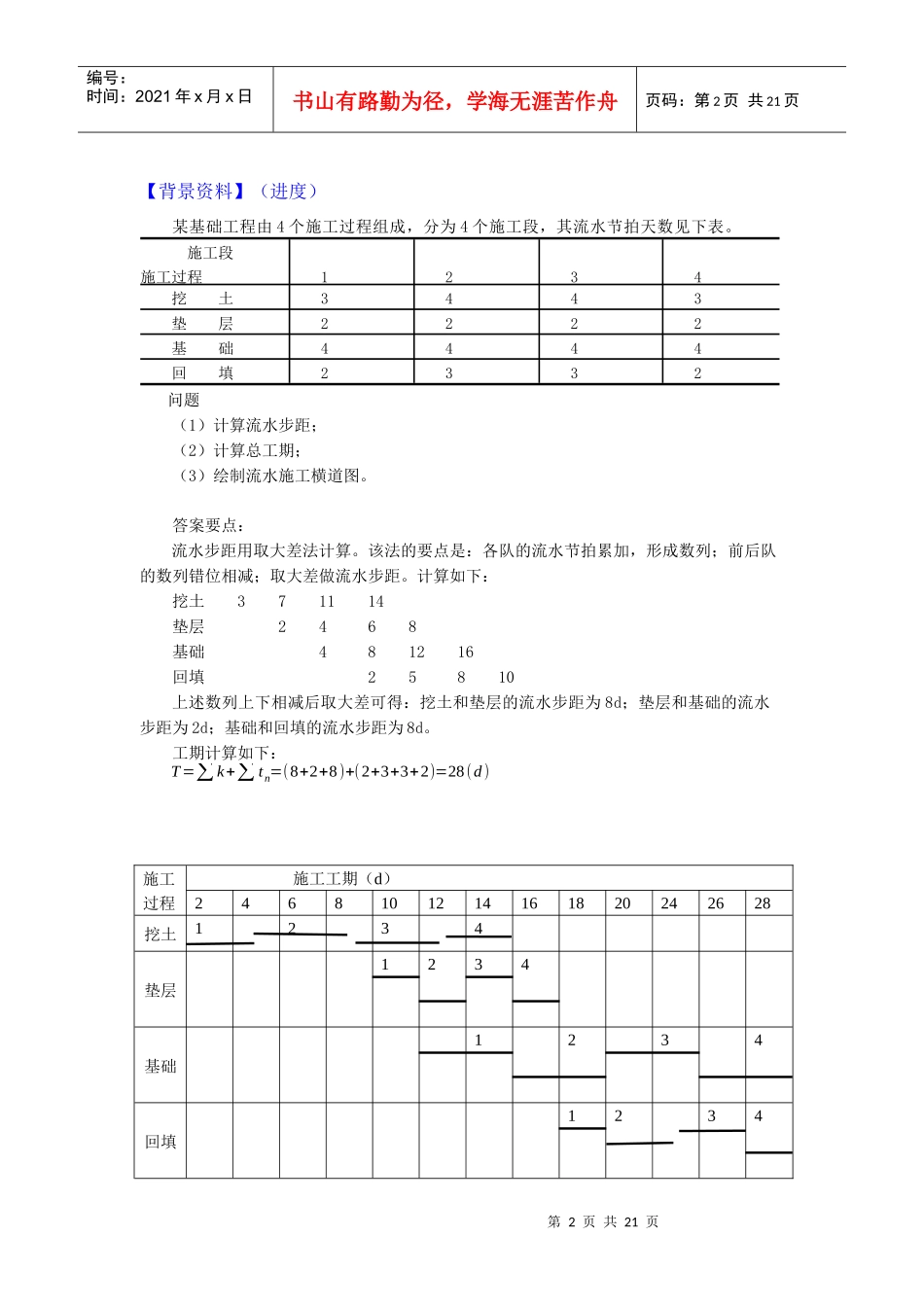 建筑工程管理与实务(二级)_第2页