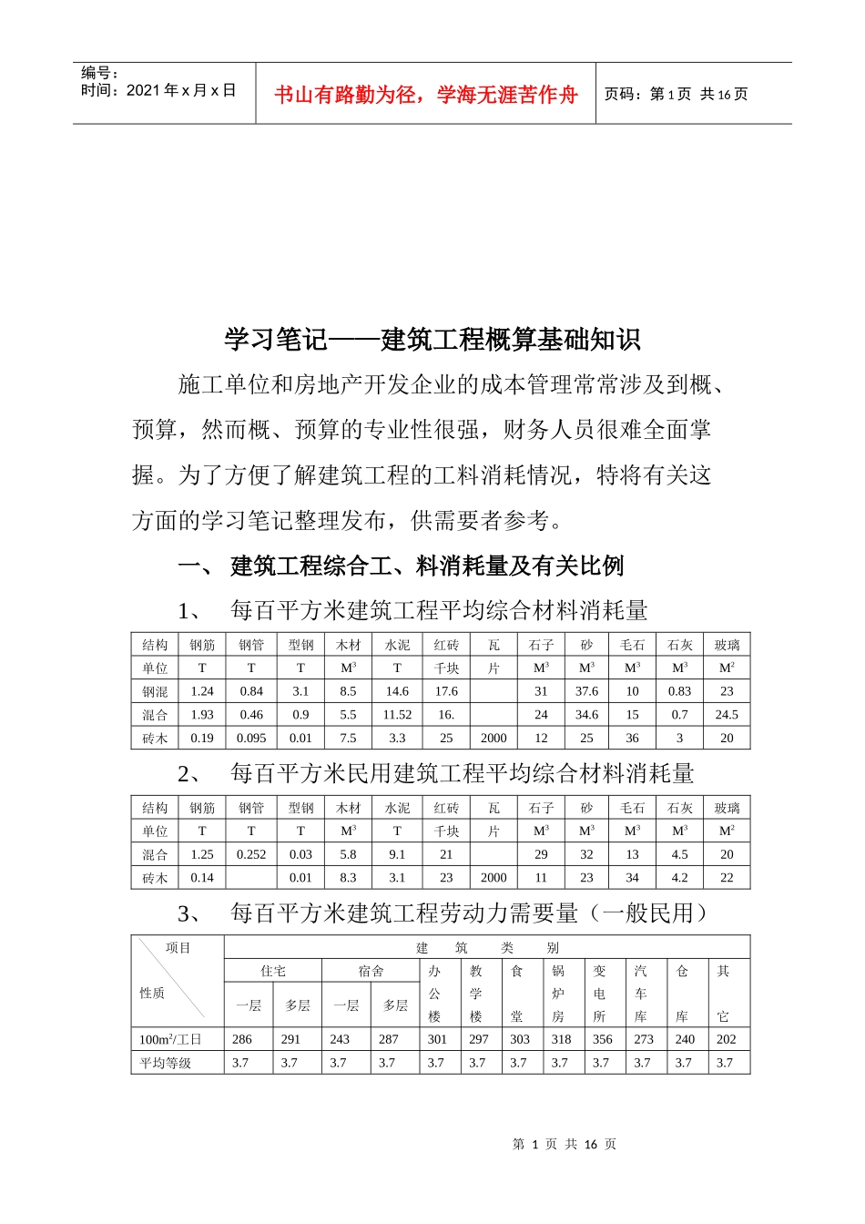 建筑工程概算的基础知识_第1页