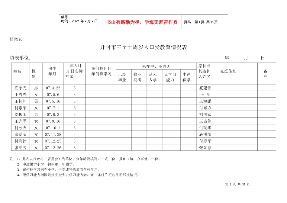 开封市三至十周岁人口受教育情况表汇编_第1页