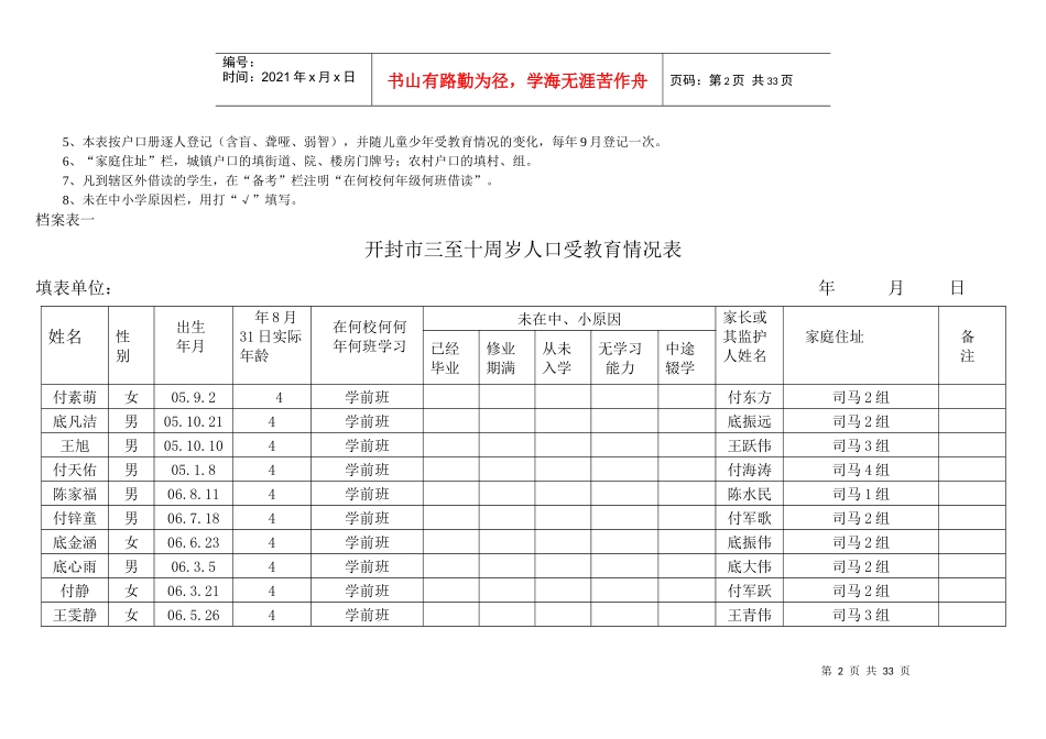 开封市三至十周岁人口受教育情况表汇编_第2页