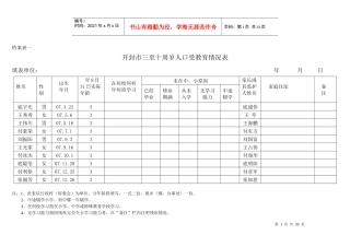 开封市三至十周岁人口受教育情况表汇编