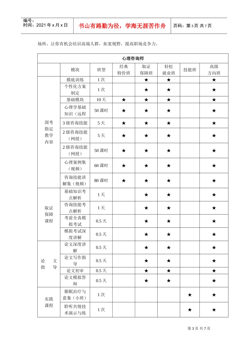 心理咨询师年度考试培训班招生简章_第3页