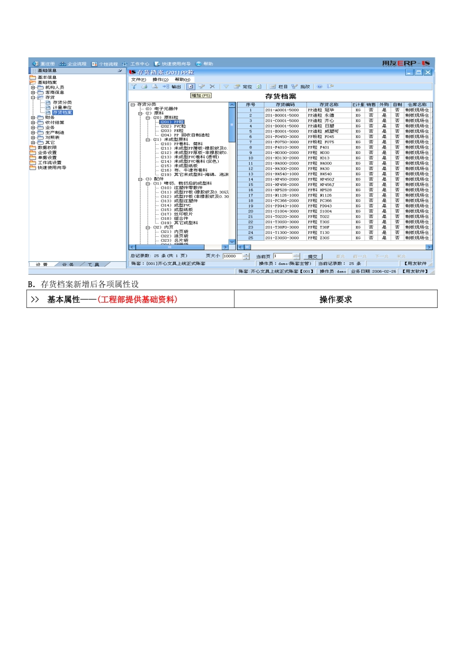家具行业ERP系统规范指导_第2页