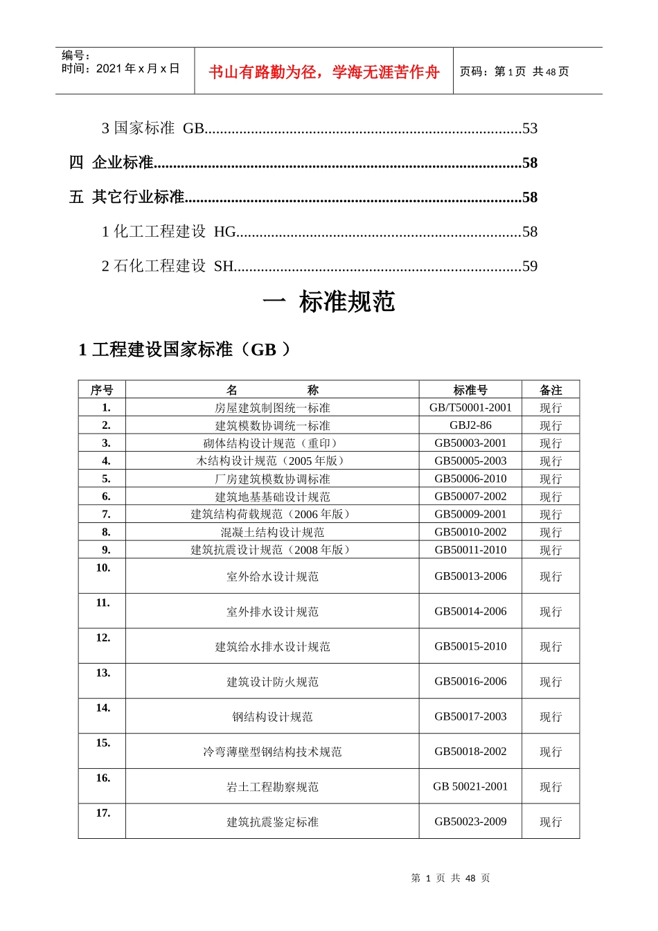 建筑业标准规范图集目录_第2页