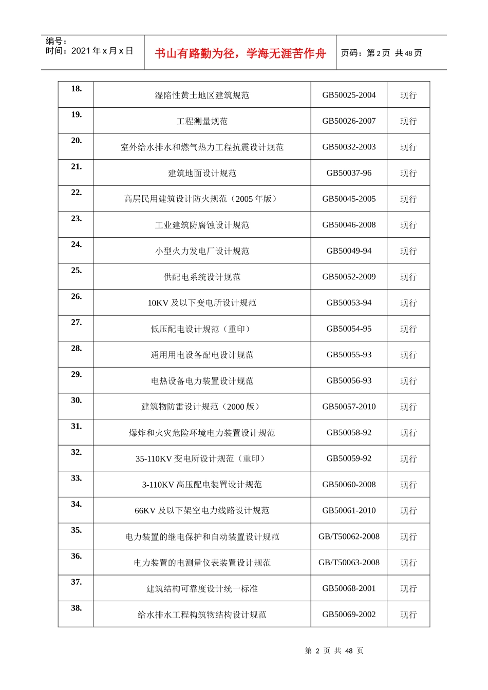 建筑业标准规范图集目录_第3页