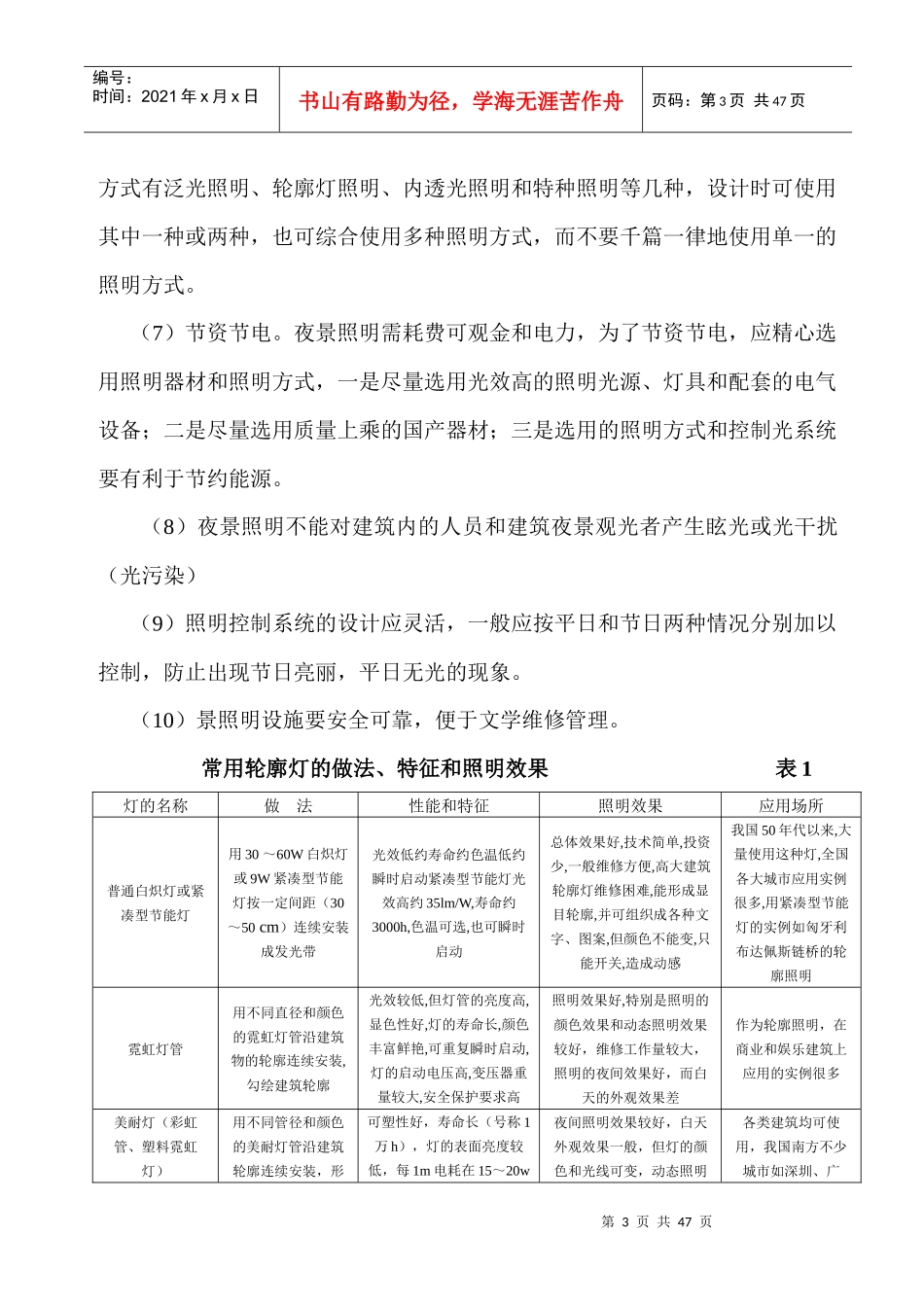 建筑物的夜景照明_第3页