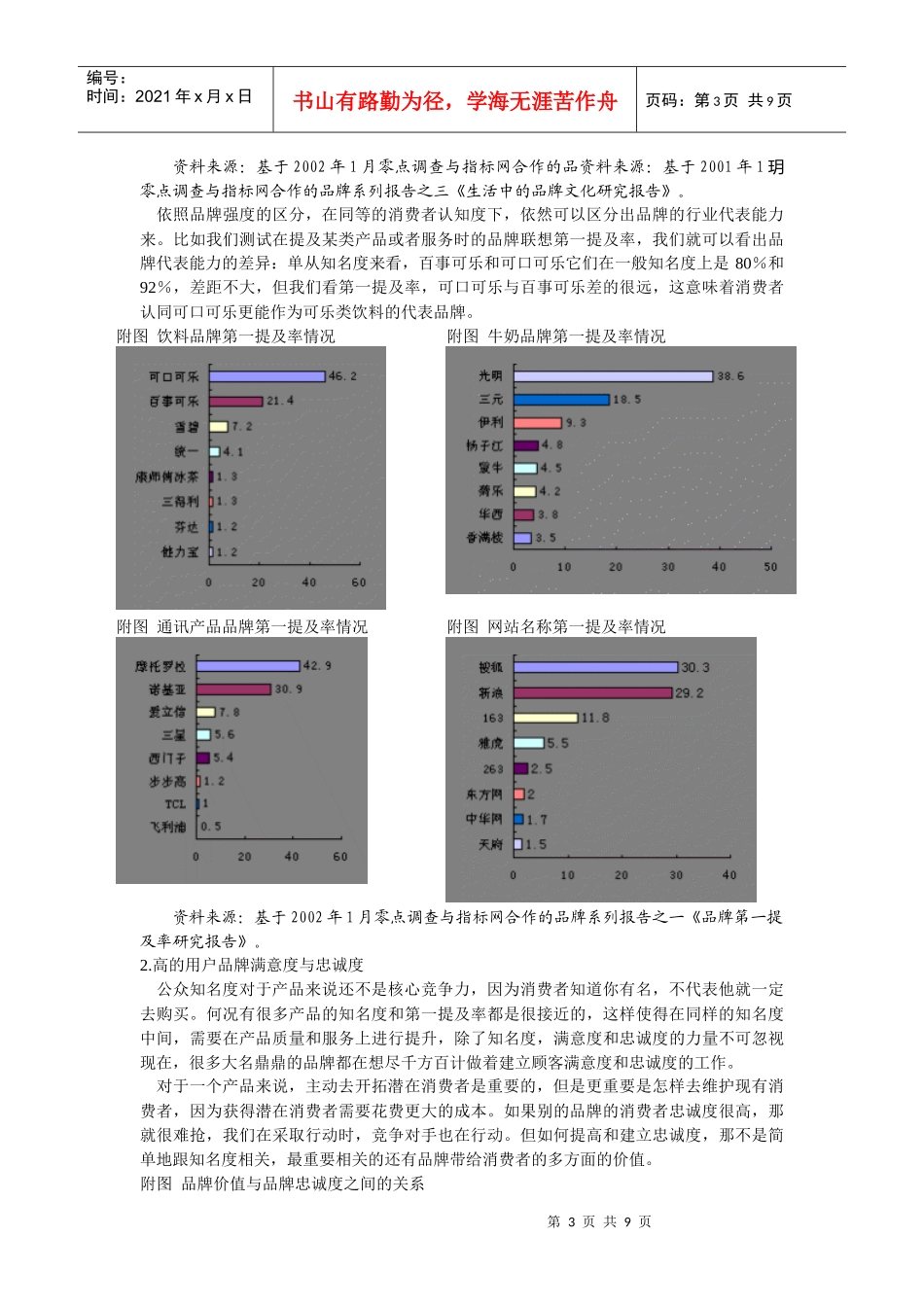 强势品牌在中国的精耕之道（一）_第3页