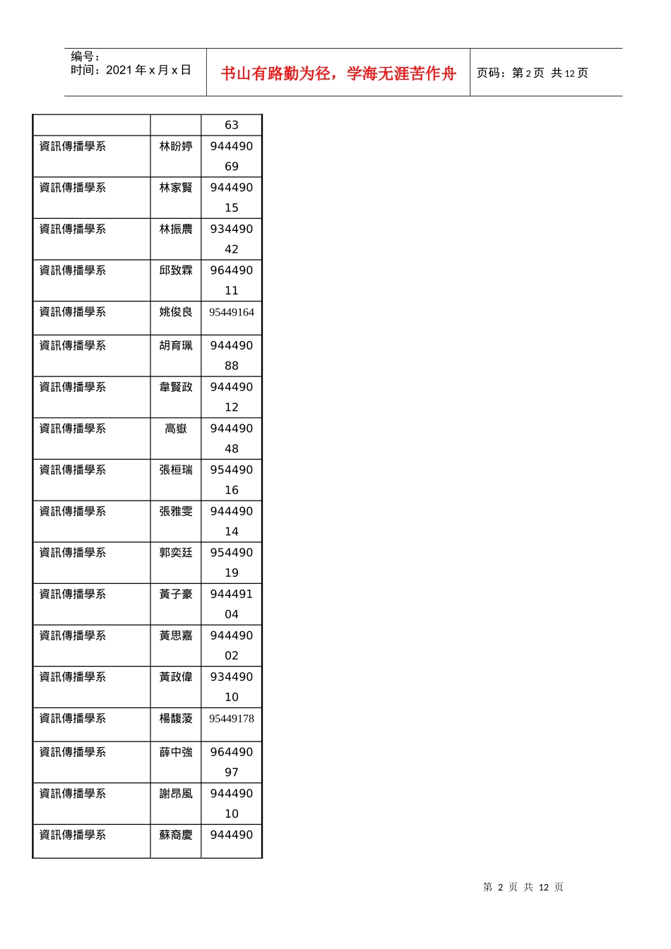建筑大师-安藤忠雄论坛(资讯学院)_第2页