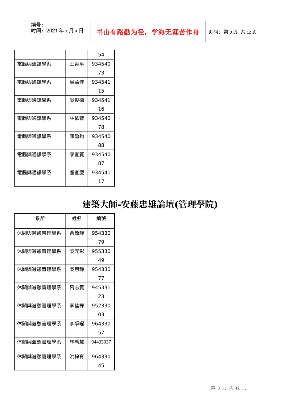 建筑大师-安藤忠雄论坛(资讯学院)_第3页