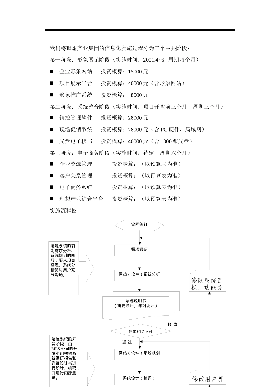 地产企业管理：房产公司信息化解决方案_第2页