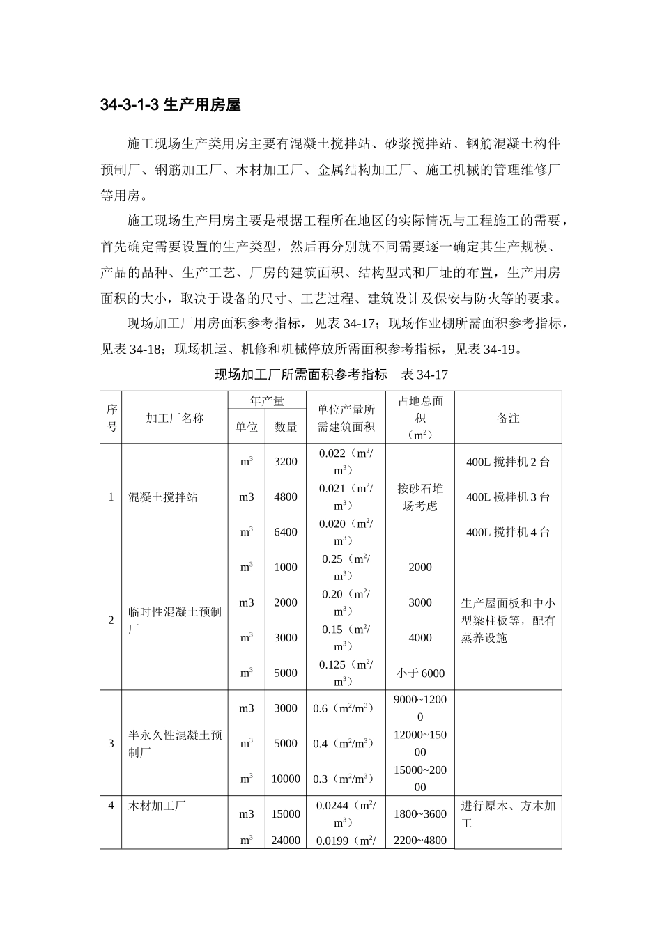建筑施工手册系列之 施工组织设计 34-3 施工设施_第2页