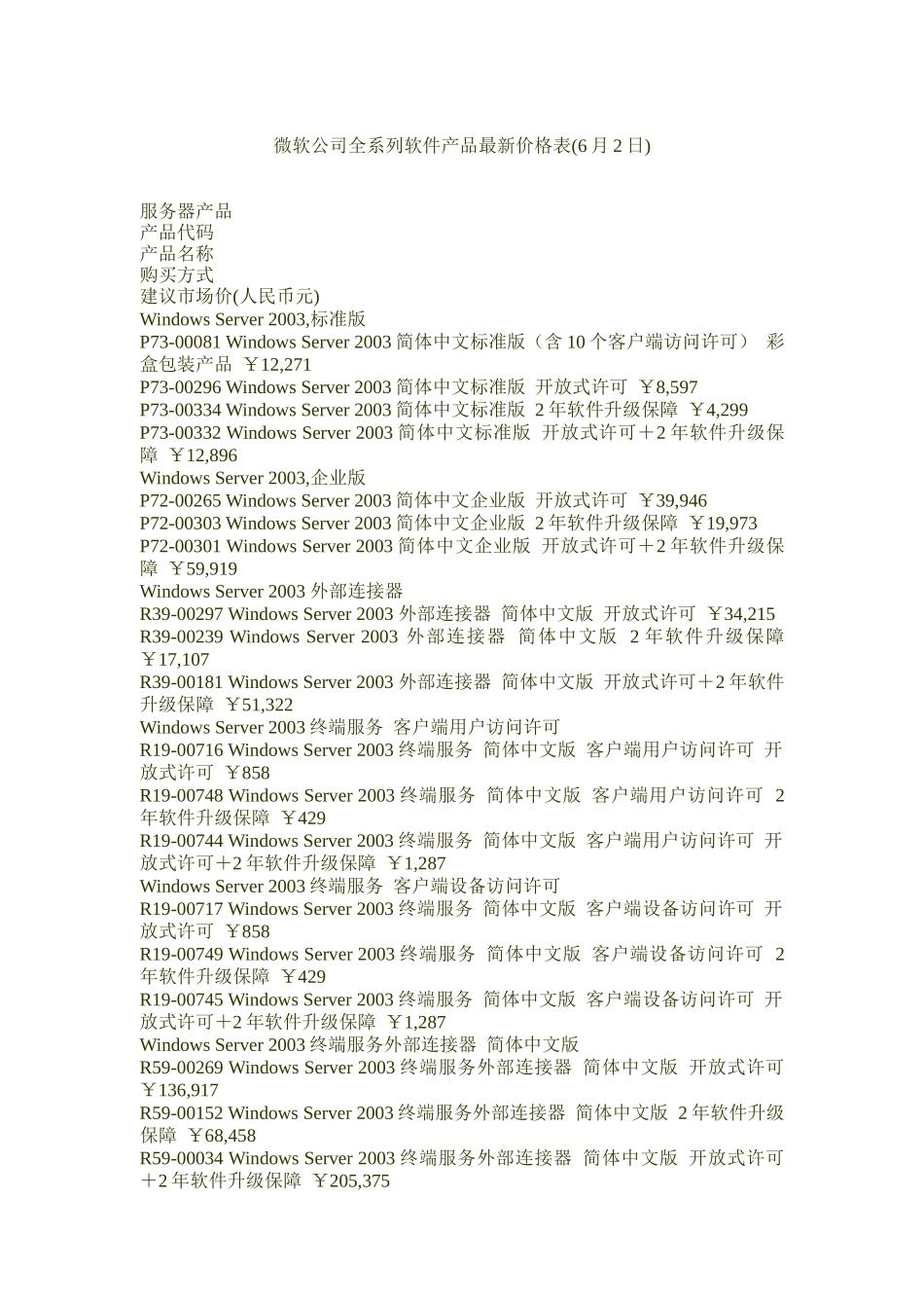 微软公司全系列软件产品最新价格表_第1页