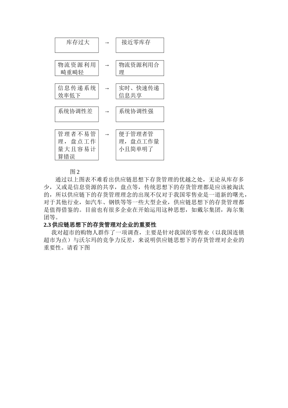 基于供应链管理理念的存货管理在我国的可行性探索_第3页