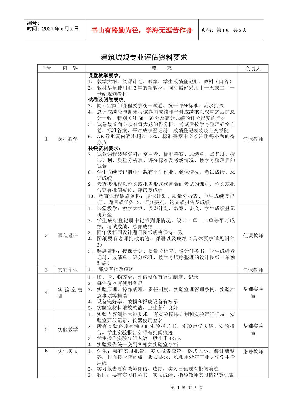 建筑城规专业评估资料要求doc-专业评估资料要求_第1页