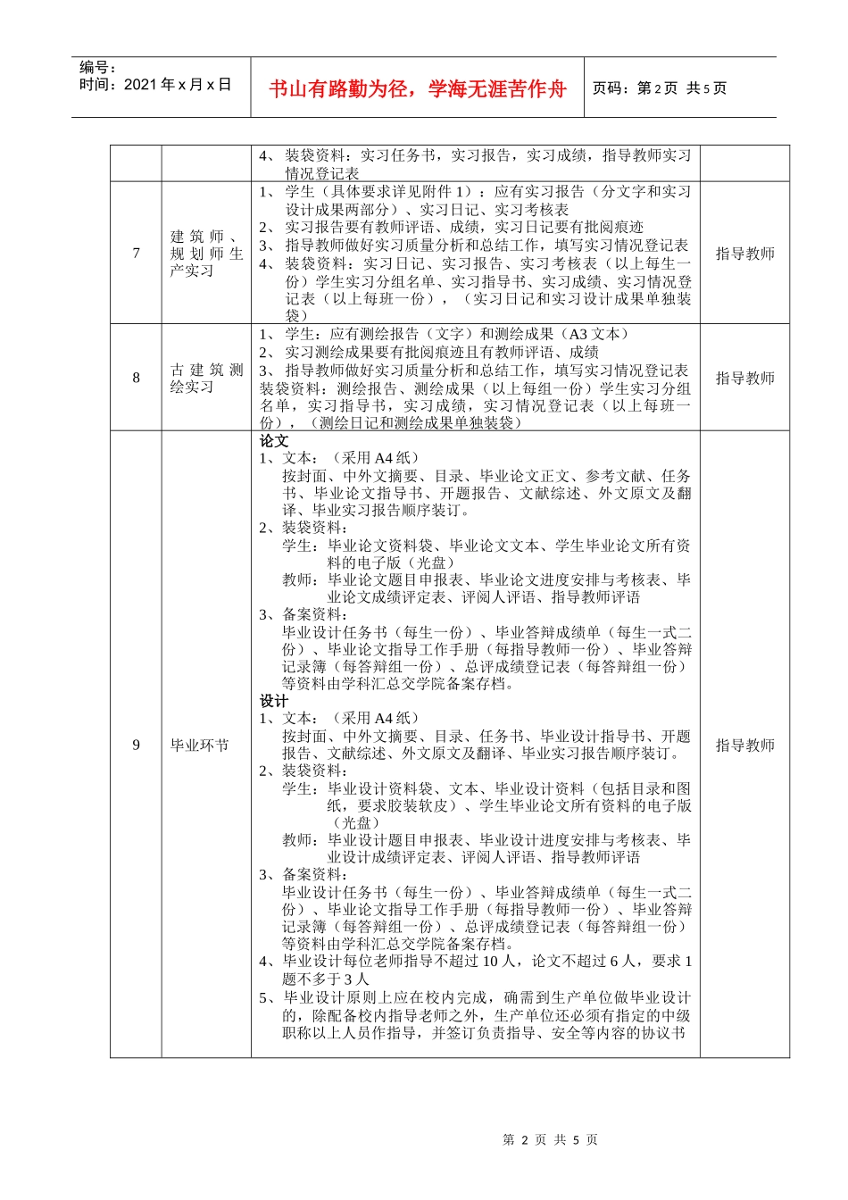 建筑城规专业评估资料要求doc-专业评估资料要求_第2页