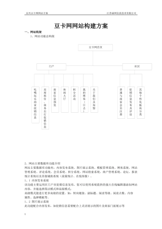 豆卡网网站方案