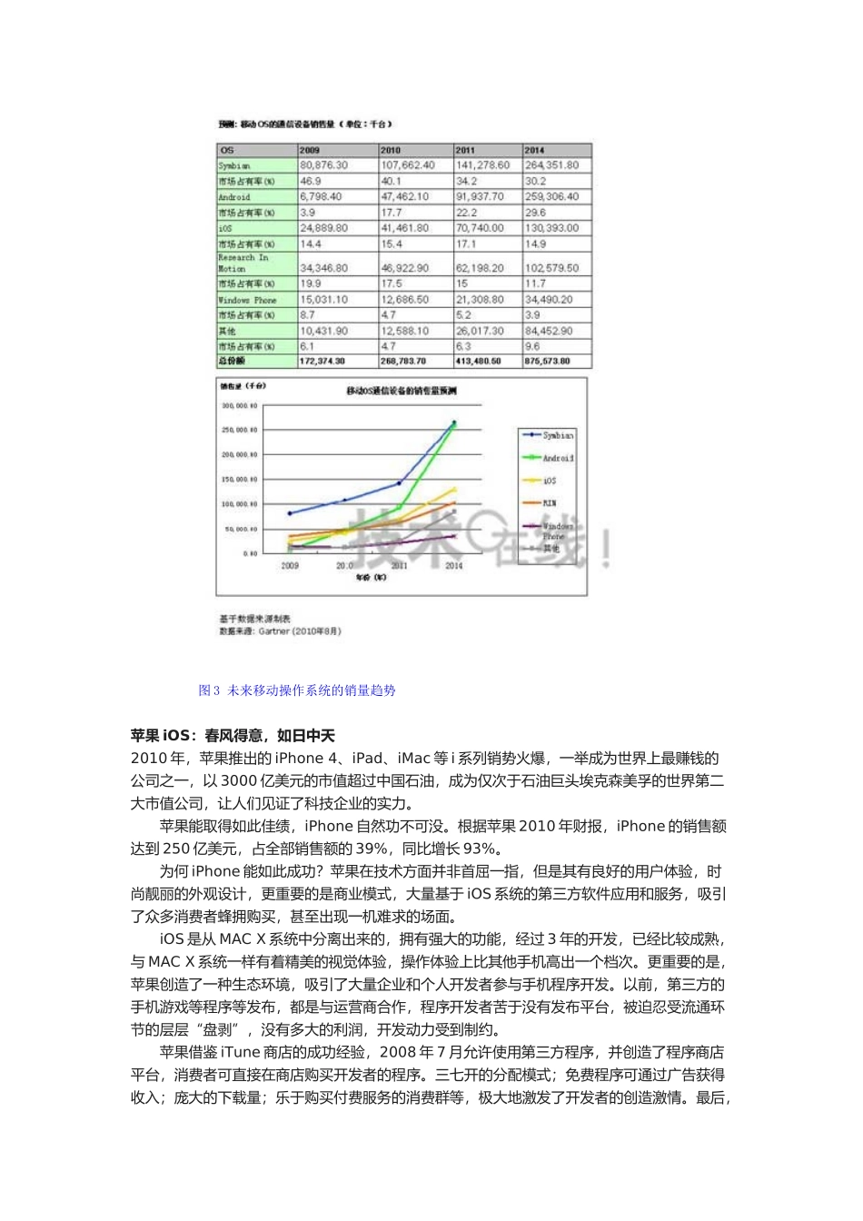 手机操作系统将会大浪淘沙_第3页