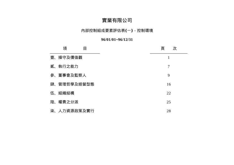 组成要素评估表(ㄧ)控制环境SAMOA-96年_第1页