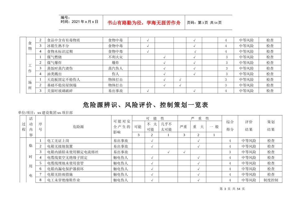 建筑工程危险源辨识(doc 45页)_第3页