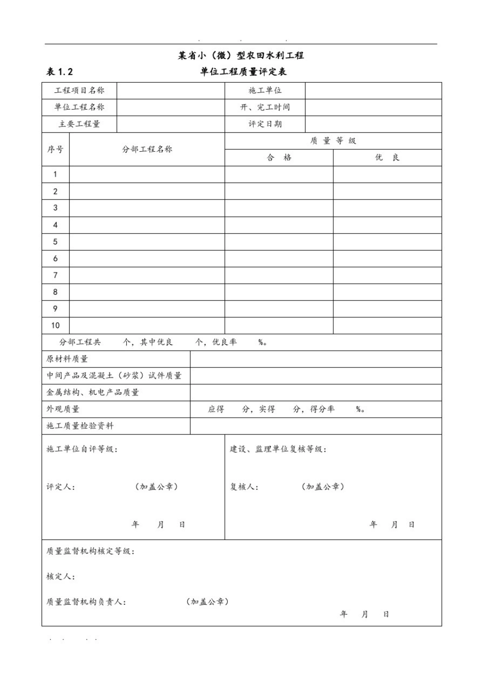 小微型农田水利工程施工质量检验和评定规程全套表格模板_第3页