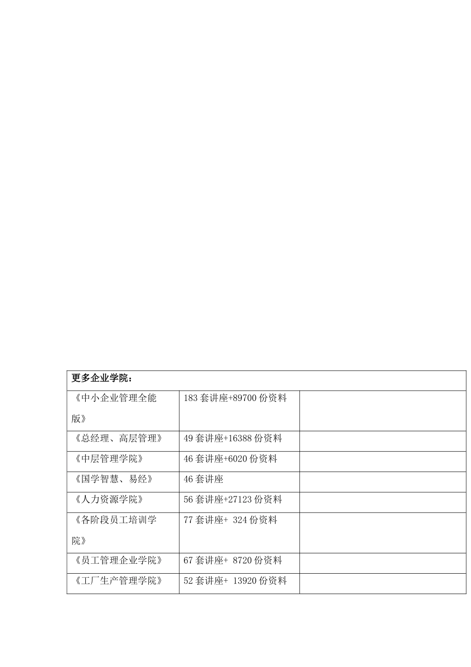 论网络经济对国际贸易业务流程的影响_第1页