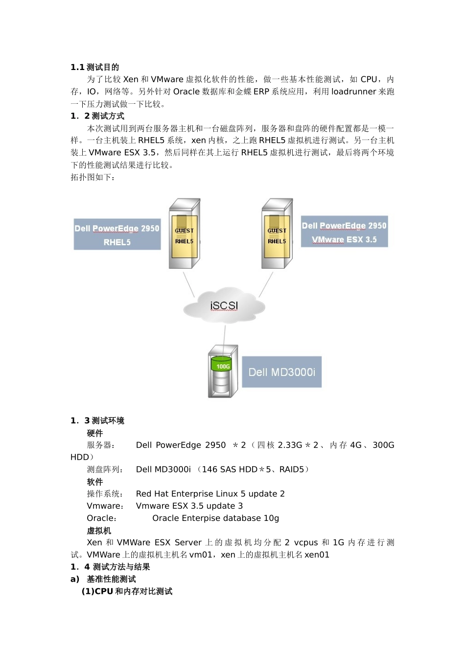 红帽虚拟化综合测试报告_第2页