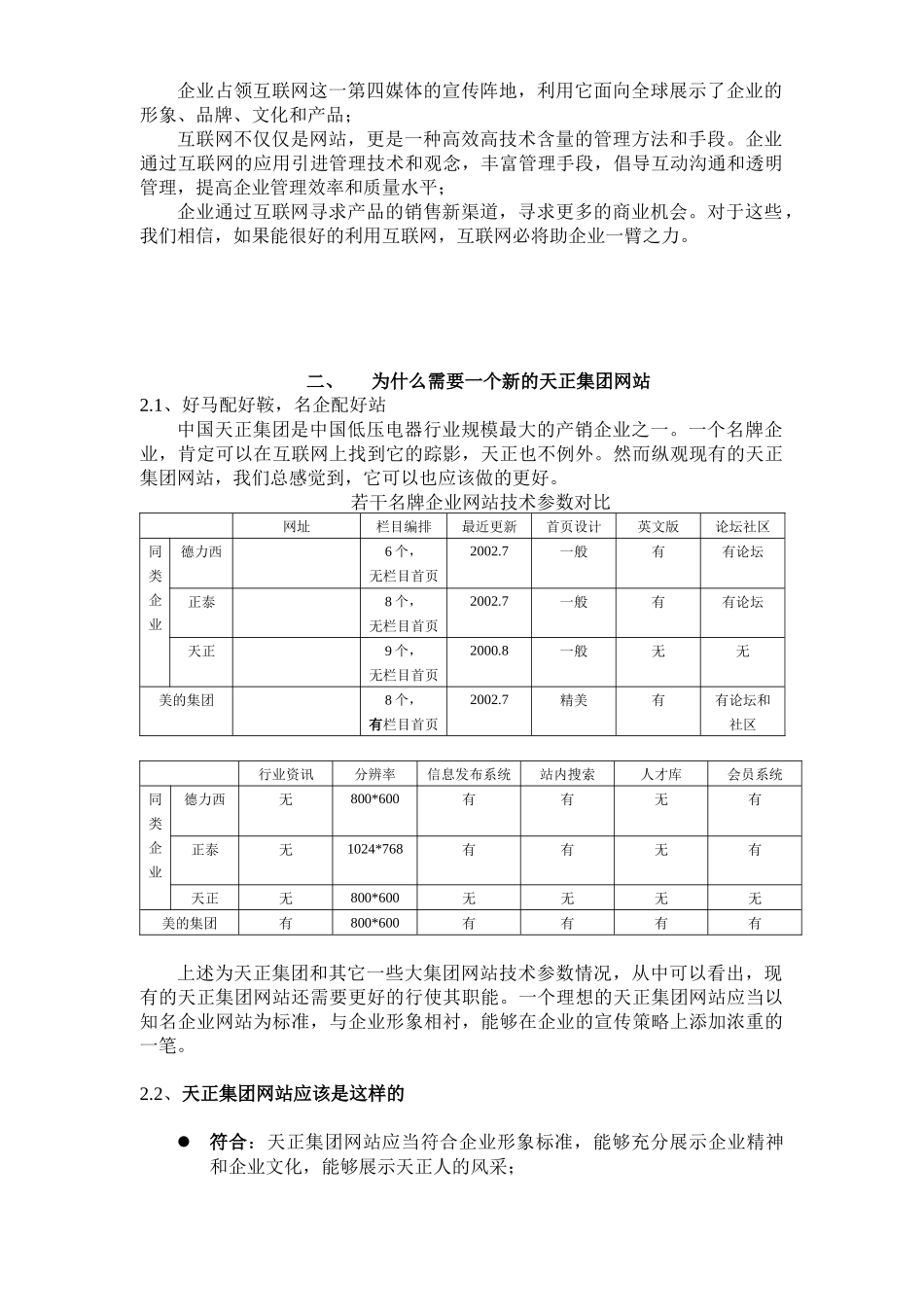 某集团的网站策划方案_第3页