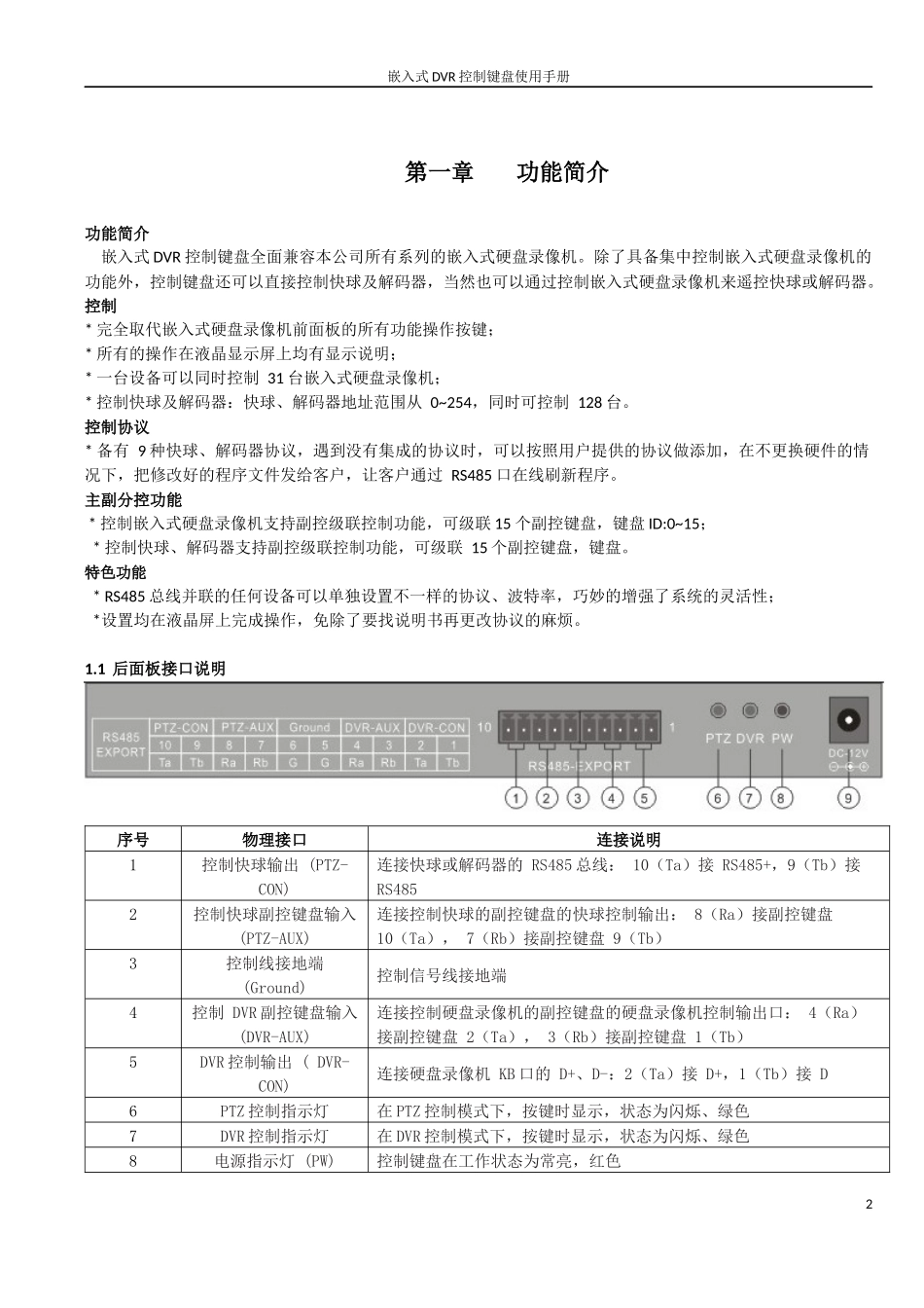 嵌入式DVR控制键盘使用手册_第2页