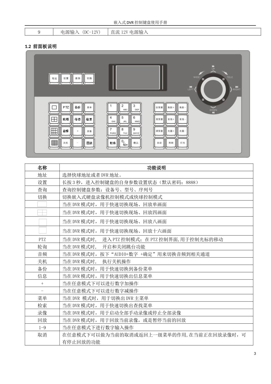 嵌入式DVR控制键盘使用手册_第3页