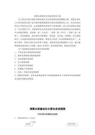 清算总部现有业务流程优化方案研讨