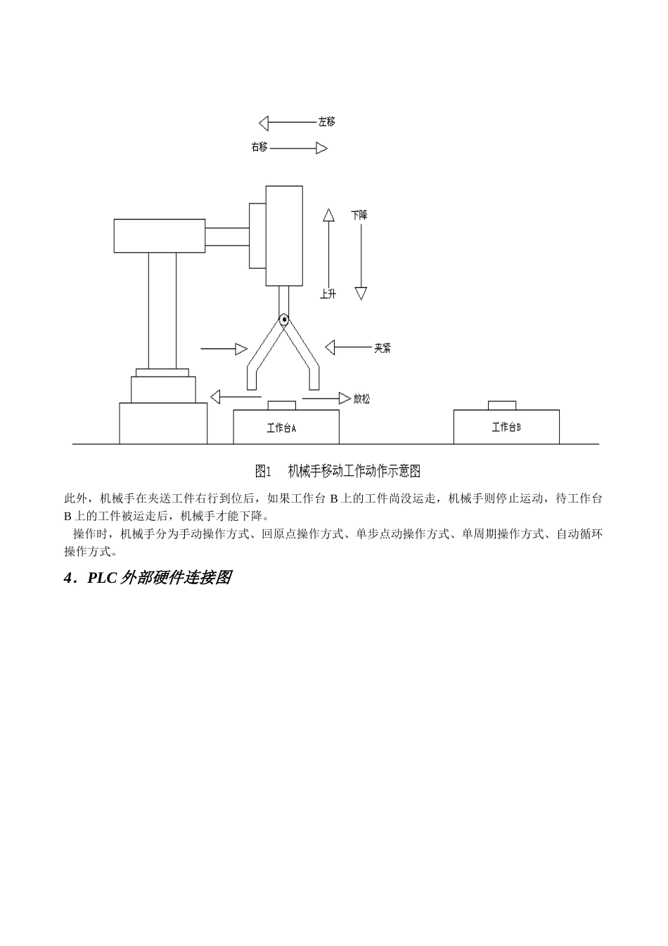 机电一体化电气自动化机械手毕业设计_第2页