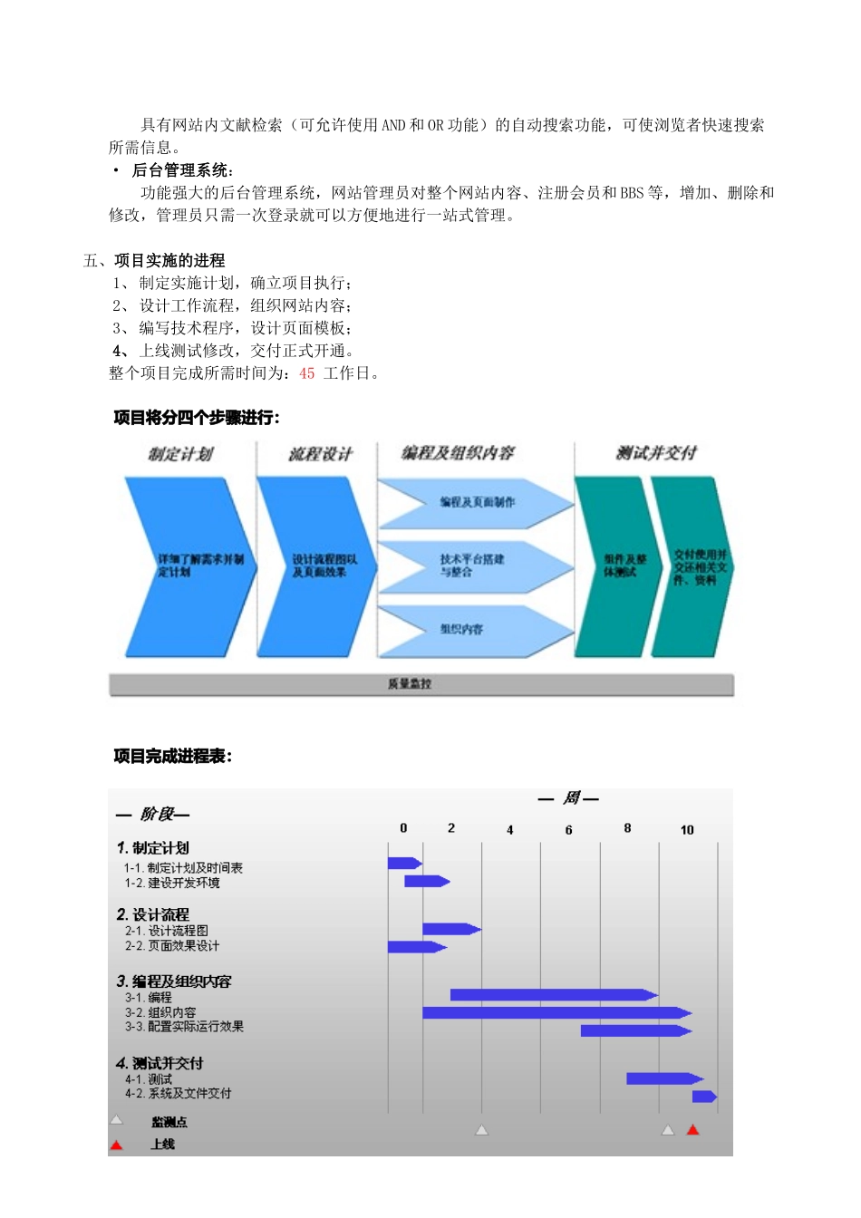 网站建设策划书(doc 5页)_第3页