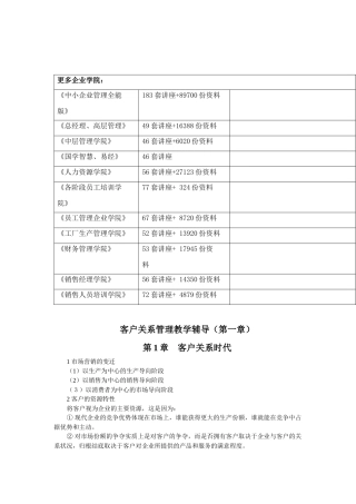 客户关系管理教学辅导资料汇编