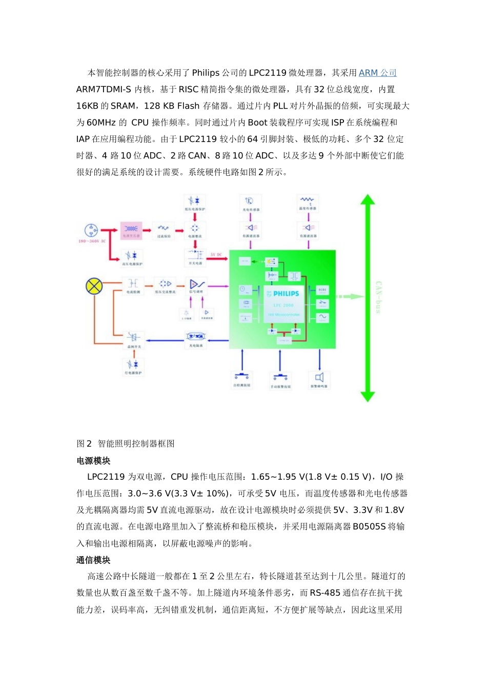 基于ARM微处理器的隧道照明智能控制器_第3页