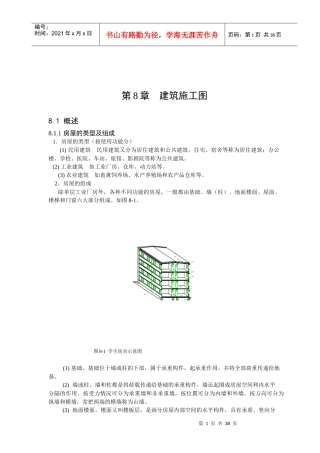建筑施工图 识图(从事建筑初学者)