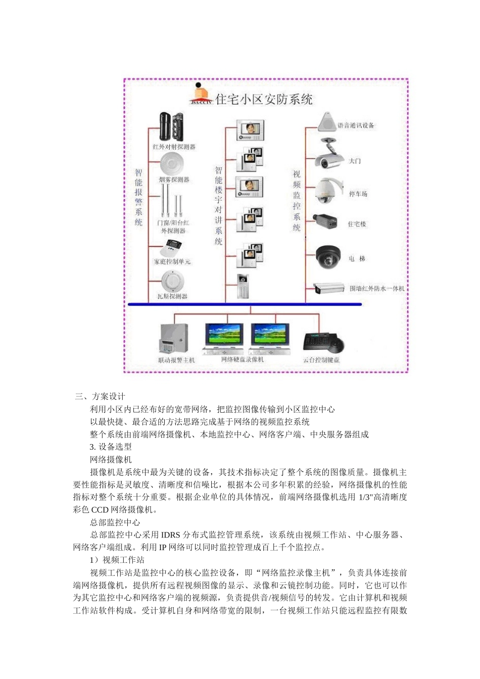 楼宇系统应用方案-广州市蓝翔信息技术有限公司_第3页