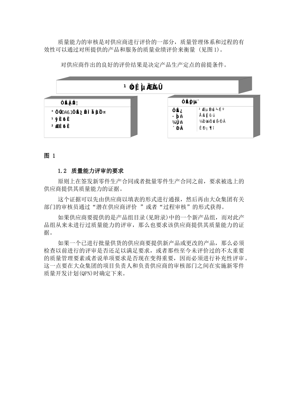 德国某汽车集供应商质量能力评定准则_第2页