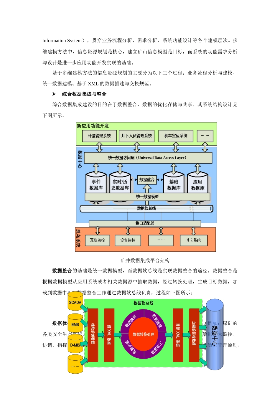 论面向数字矿山的信息系统整合技术解决方案_第3页