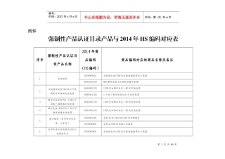 强制性产品HS对照表