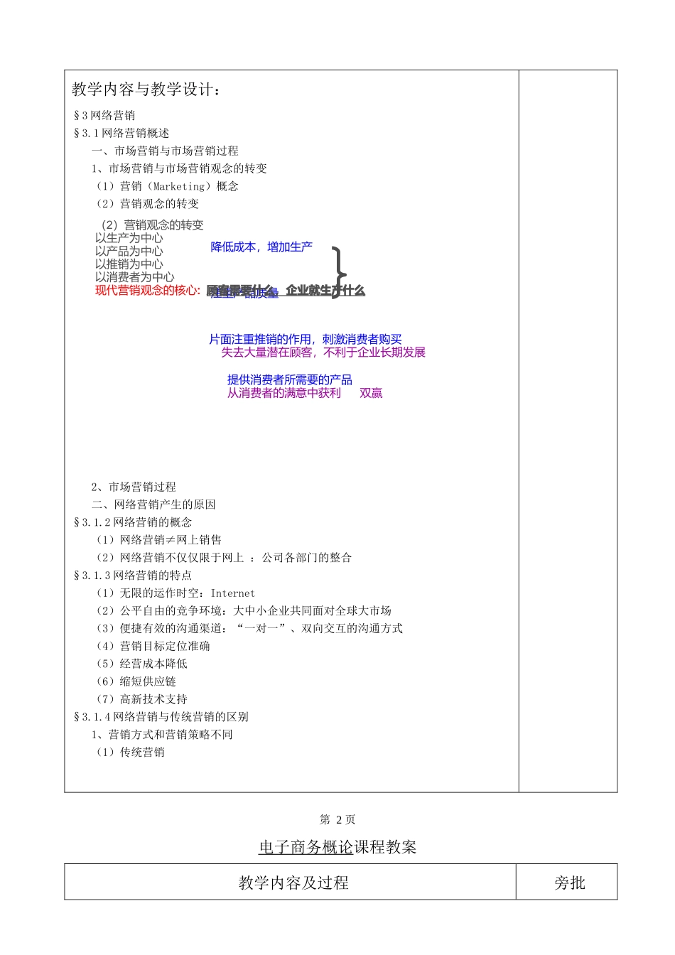 电子商务概论课程教案_第3页