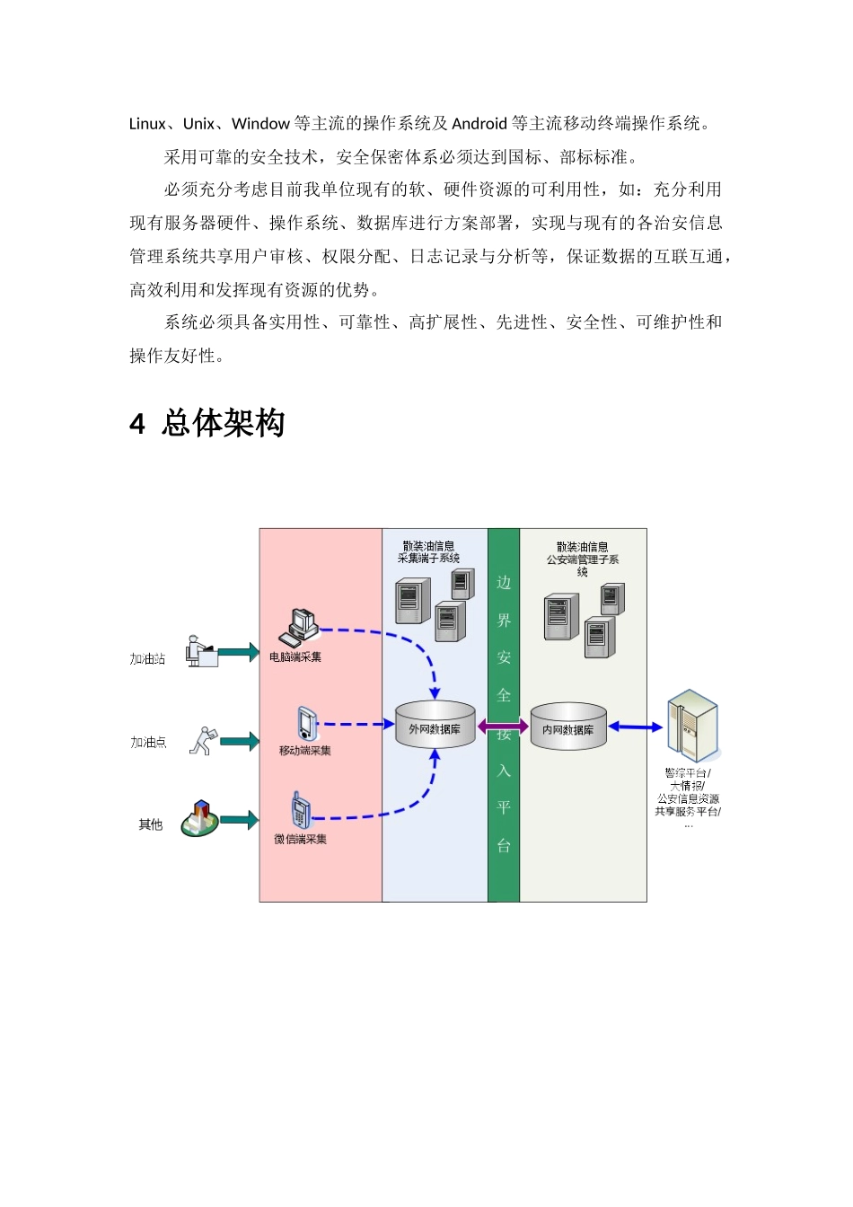 散装汽油购销实名登记管理信息系统项目-技术方案_第3页