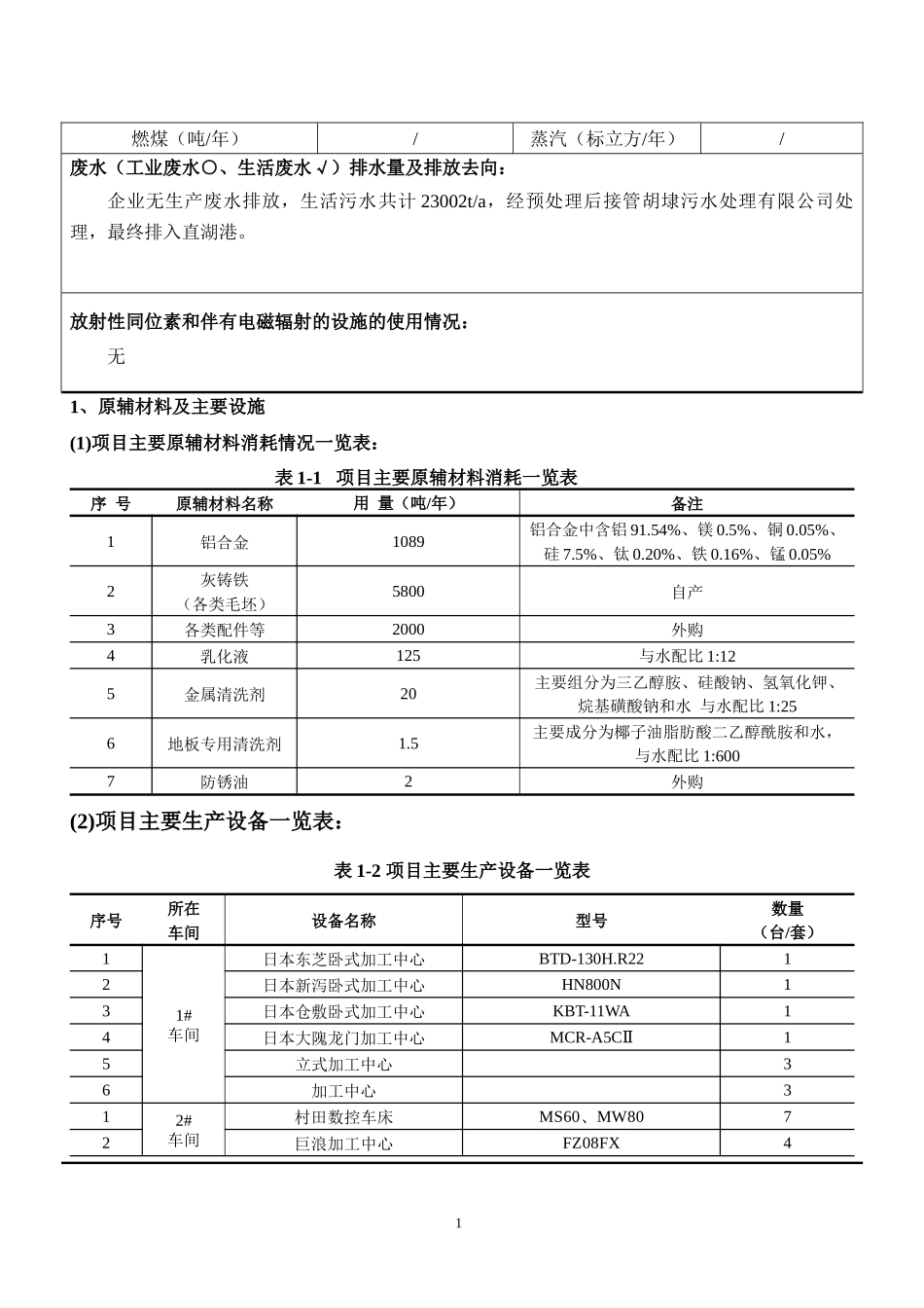 高端自动化加工装备和精密零部件制造建设项目环境影响报告表_第2页