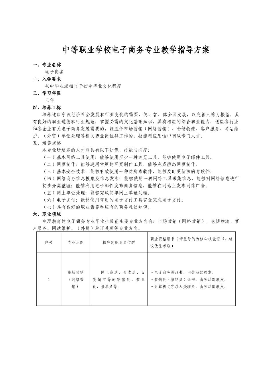 电子商务教学指导方案_第1页