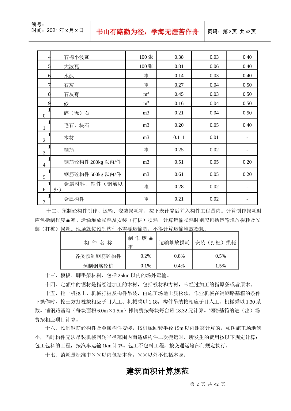 建筑装饰工程总说明_第2页