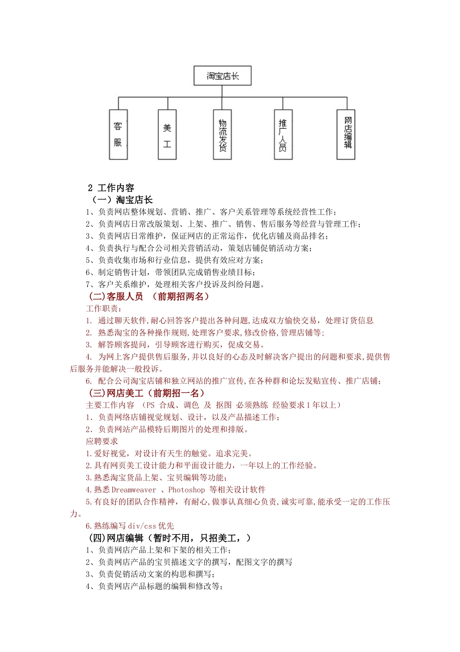 淘宝商城运营企划案(修正版)_第3页