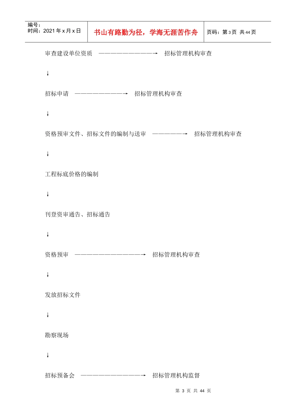 建设工程招标流程图_第3页