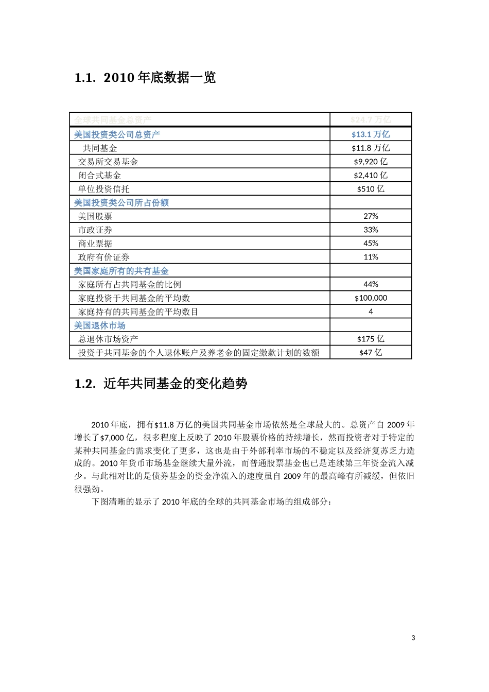 美国金融机构资产管理报告_第3页