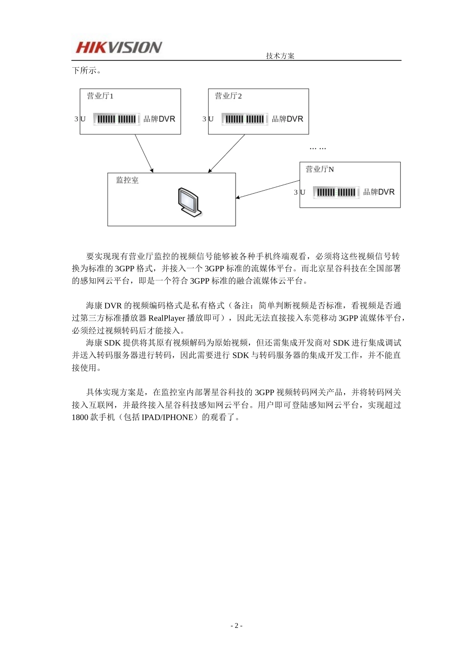 用转码网关对海康DVR监控系统进行升级的技术方案_第2页
